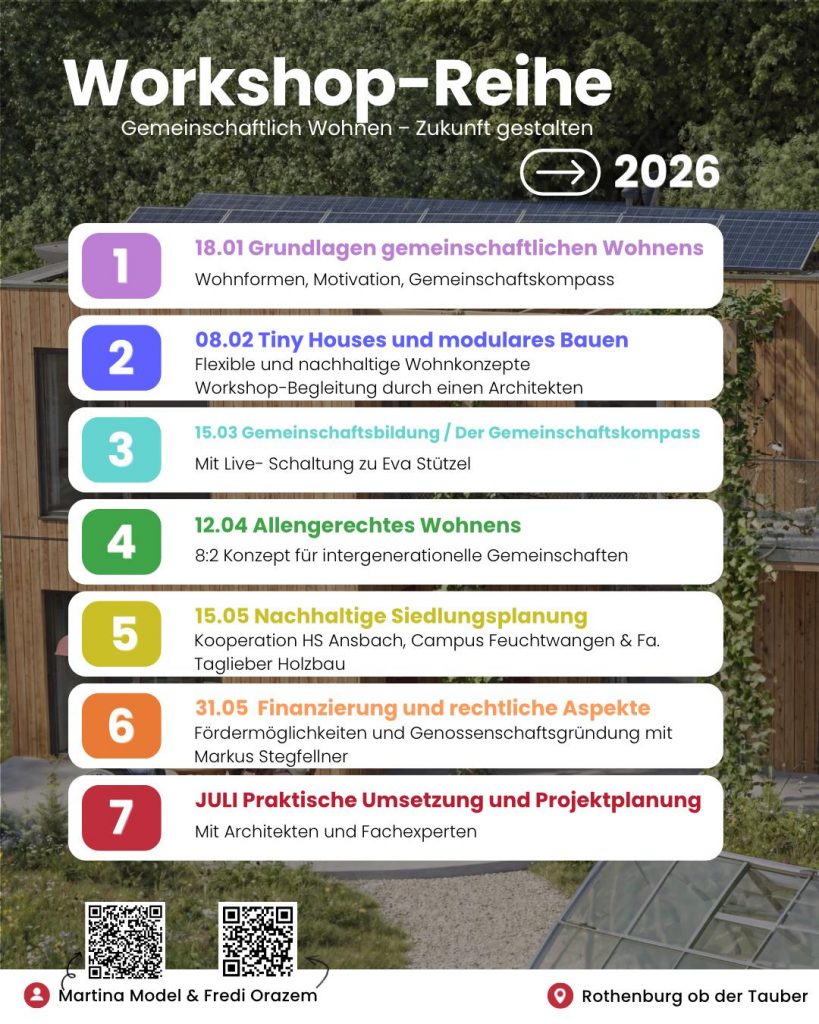WorkshopReihe Febr. 2026